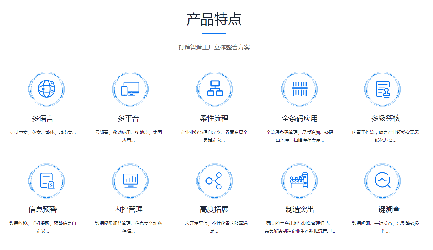 如何有效改善企业erp管理云开体育官方网站登录·（中国）官网入口
?